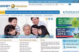 Tranh chấp bồi thường Bảo hiểm Bảo Việt: Tòa chia trách nhiệm 70:30